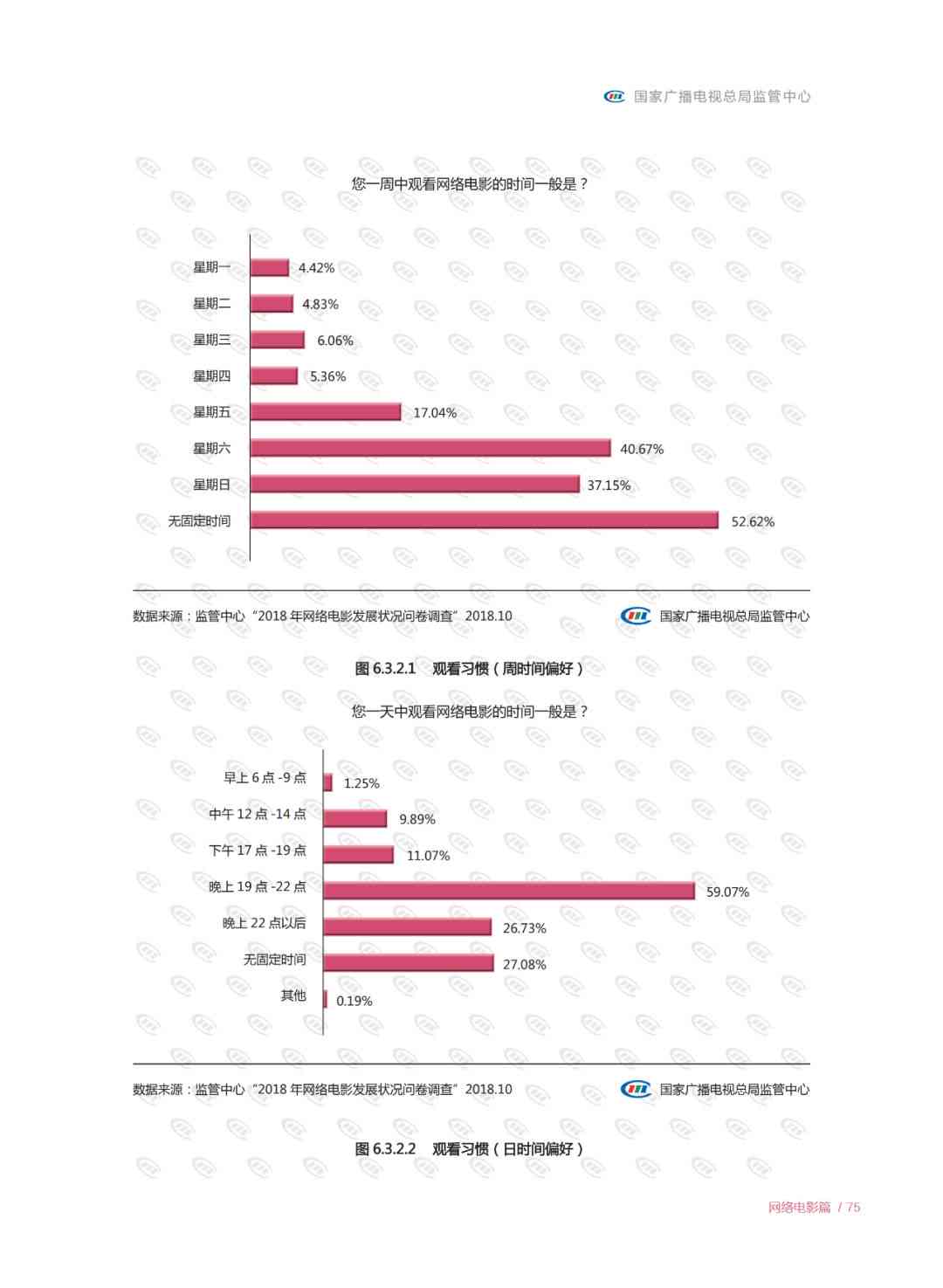 云天弈个股分析报告：最新2020版