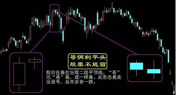 股票云天弈：揭秘背后的人物、投资策略与市场影响