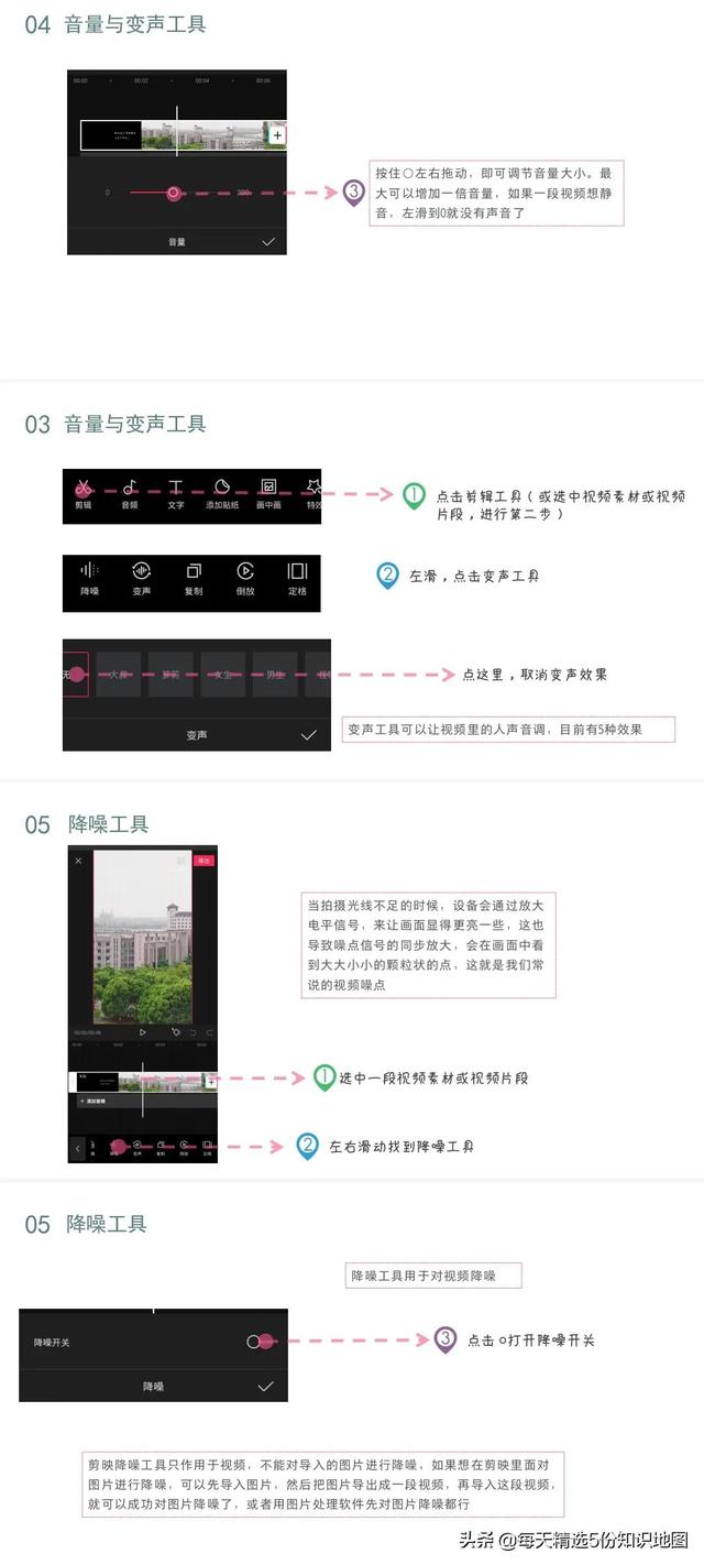 全方位掌握剪映字幕制作技巧：从基础入门到高级应用指南