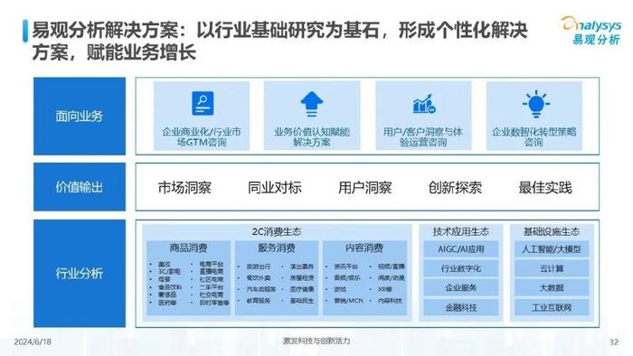 探索AI发展新动向：全面解析未来人工智能发展趋势与挑战