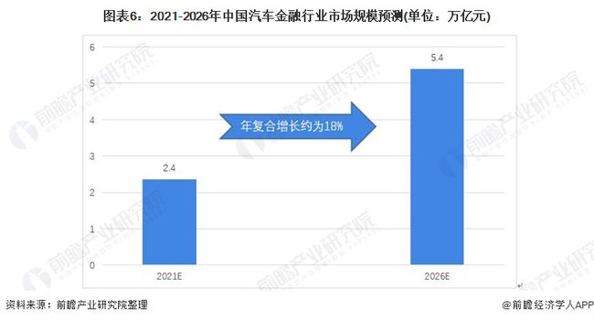 《全面指南：撰写汽车金融报告——深入解析市场趋势与用户需求洞察》