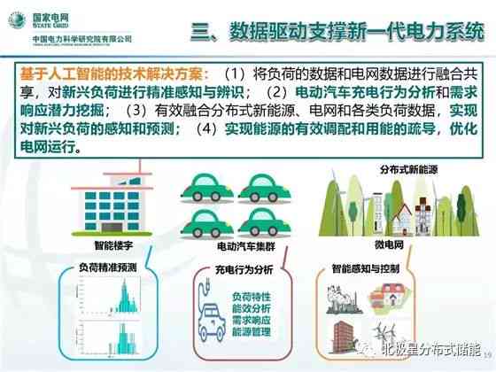 人工智能实验探索与深度心得分享：涵技术实践、应用案例与未来展望