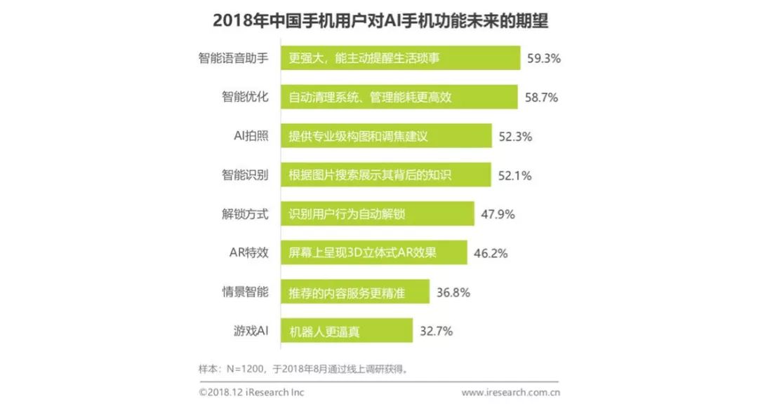 AI辅助矩形造字技术综合研究报告：涵原理、应用、优势与未来发展趋势