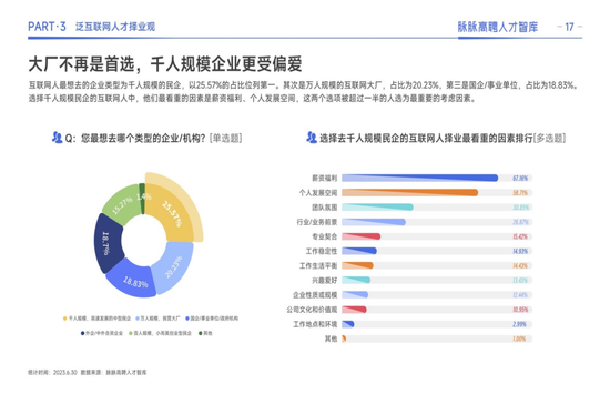 AI报告出炉：中国加薪狂潮背后的原因及影响分析