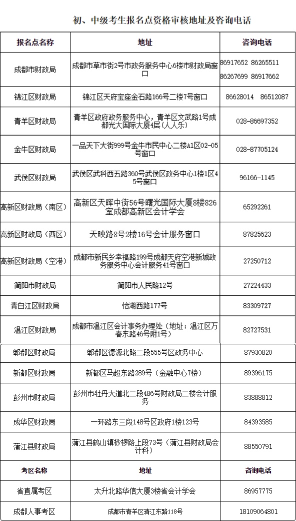 AI标题栏使用指南：如何打开、调整及常见问题解决全解析