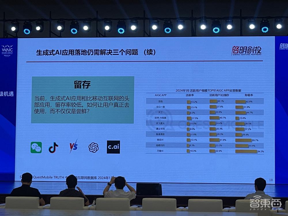 ai文案自动生成器使用测试方法：智能文案自动生成效果评估与优化