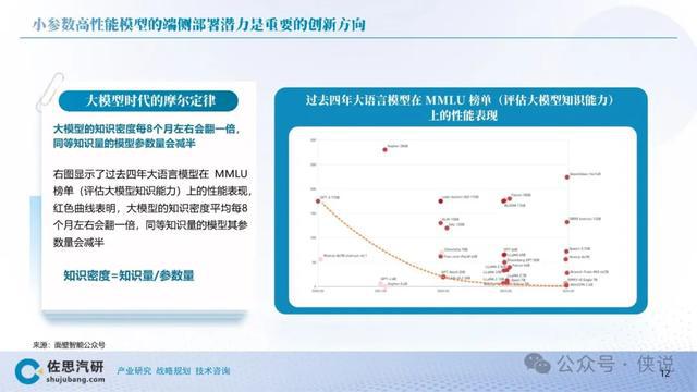 2024年度评测：综合实力Top级写作优化AI工具盘点，满足各类写作需求！