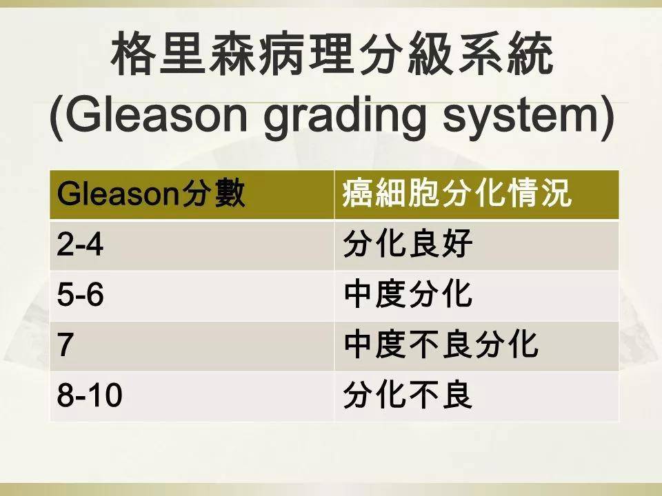 ai的简称是什么，爱、唉、癌的简称分别是什么？