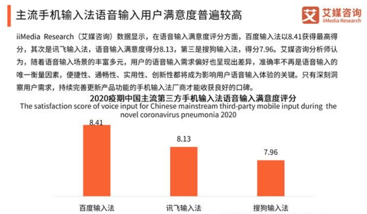 ai的简称是什么，爱、唉、癌的简称分别是什么？