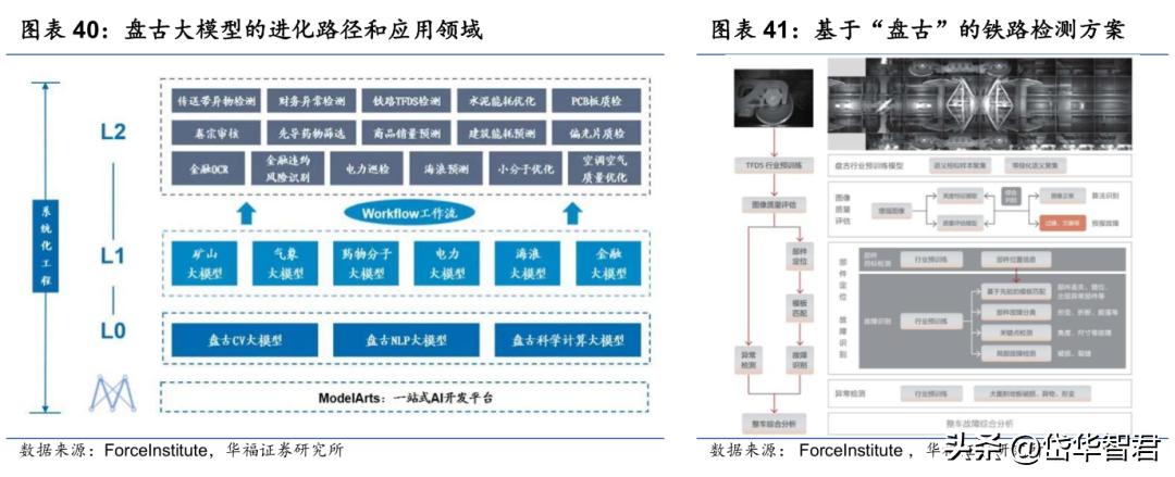 智能AI机器人质量检测报告怎么写——完整撰写指南与范例