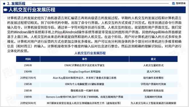 2023人工智能投资趋势与规律全景研究报告：行业应用、投资策略与未来展望