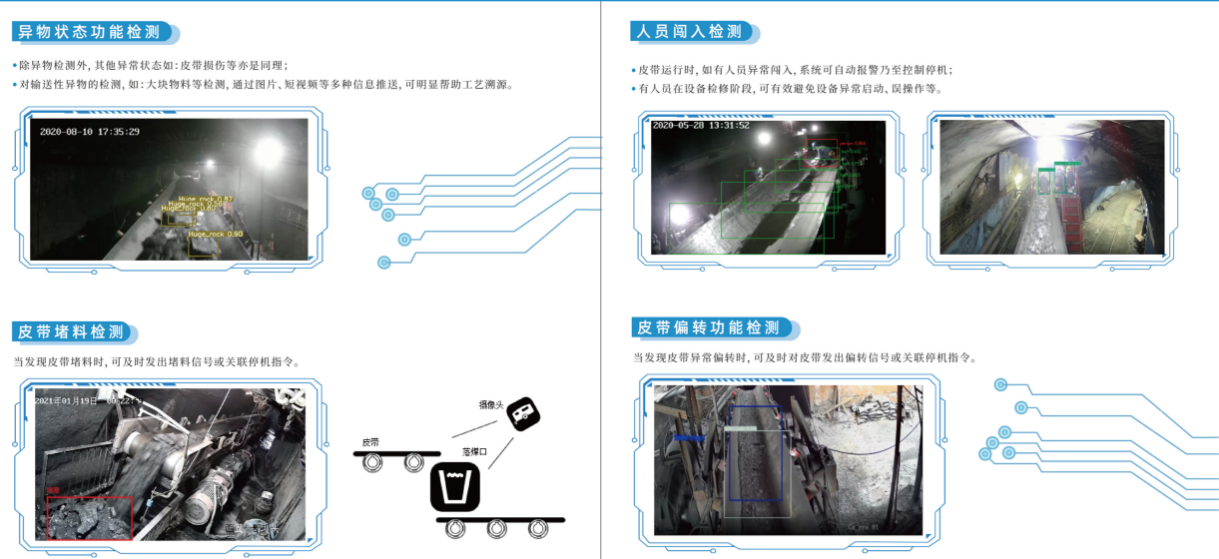 井下运输皮带AI检测报告怎么写：皮带工检查与隐患排查综合指南