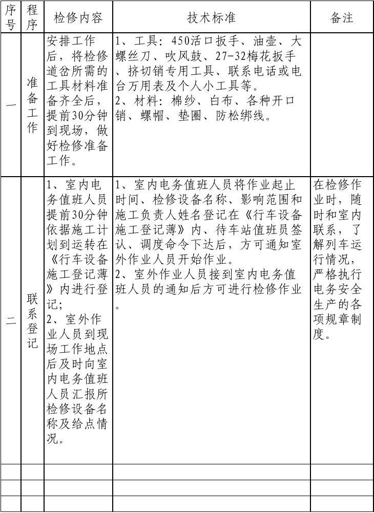 井下皮带运行记录：操作规程、检修记录及运行日志范本