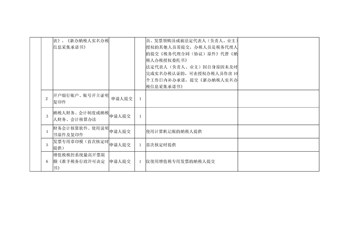 井下皮带运行记录：操作规程、检修记录及运行日志范本