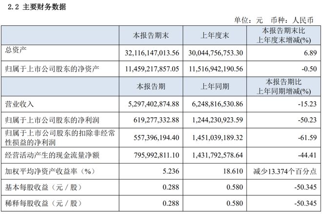 全面指导：井下皮带工安全检查与规范操作要点解析