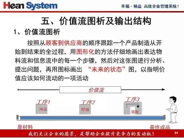 全面教程：AILOGO制作详解与常见问题解决方案