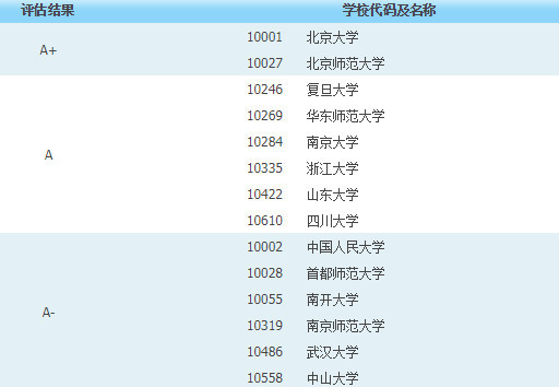 飞写作软件：盘点热门软件及哪个更好用、哪个更受欢迎