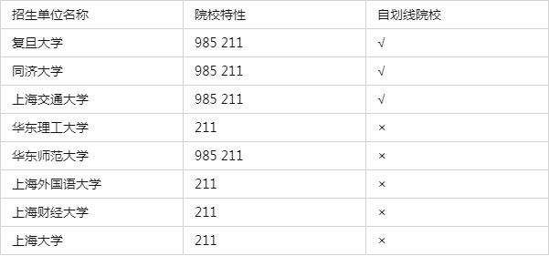 飞写作软件：盘点热门软件及哪个更好用、哪个更受欢迎