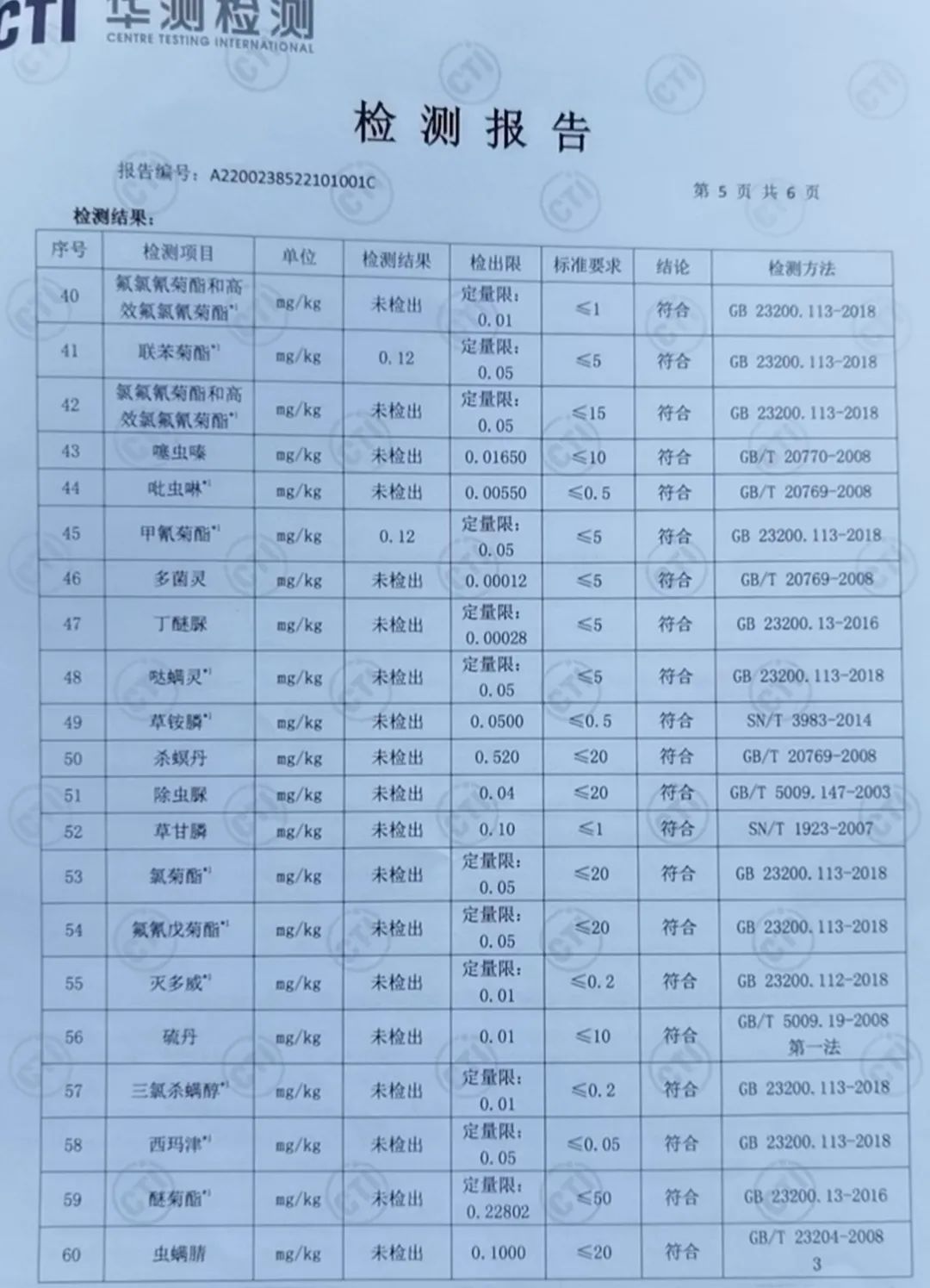 蔬菜农残检测报告单完整样本及解读：全面指南与常见问题解答