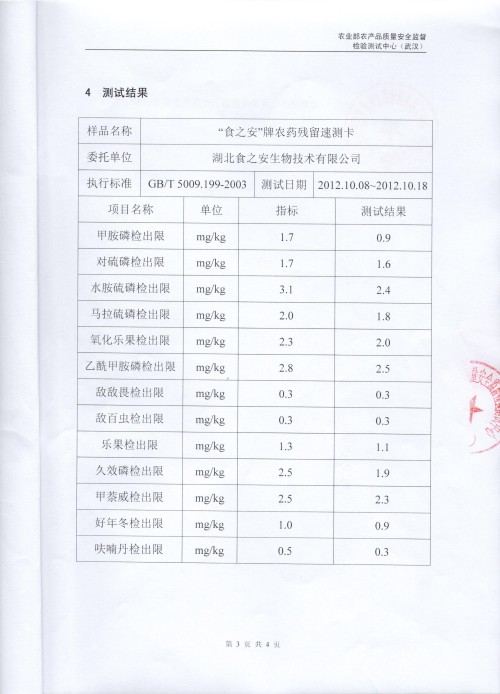 蔬菜农残检测报告单完整样本及解读：全面指南与常见问题解答