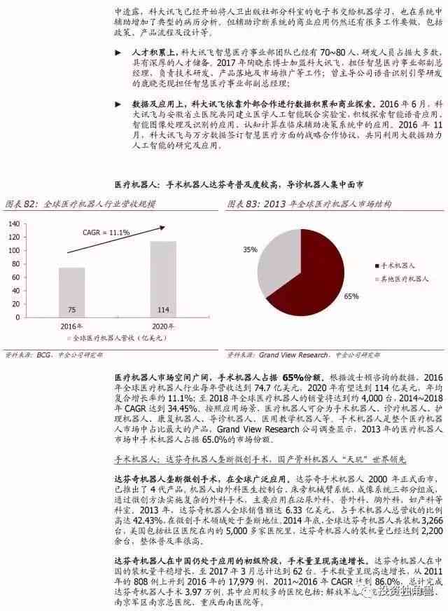 ai做的mba开题报告能用吗多少钱：含优秀范文及价格一览