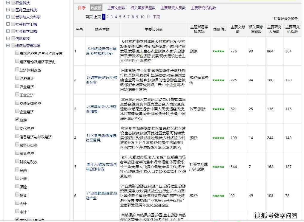 全面指南：MBA论文开题报告撰写技巧与步骤详解