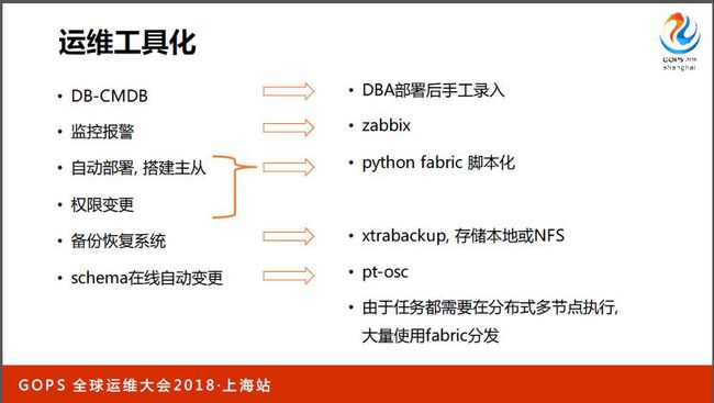 2021年AI脚本编程指南：全面解决AI脚本开发与应用问题