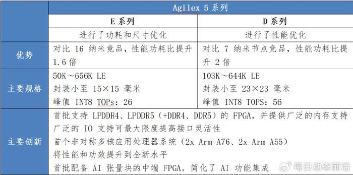 2021年AI脚本编程指南：全面解决AI脚本开发与应用问题