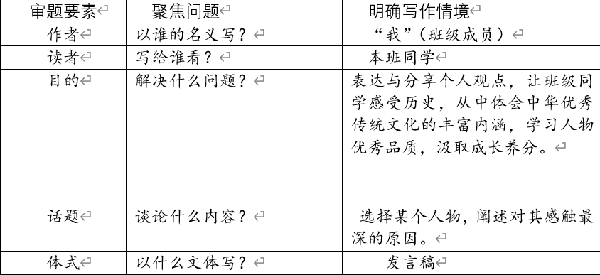 深入探讨写作的动机、目的与价值：全方位解析写作的多样意义与应用