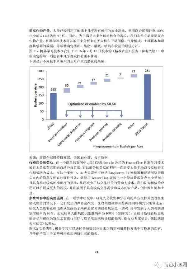 ai研学报告的格式范文参考：一般格式与撰写要点