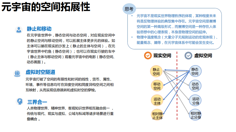 详尽梳理AI技术演进：从起源到现代应用的历发展全景报告