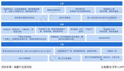 详尽梳理AI技术演进：从起源到现代应用的历发展全景报告