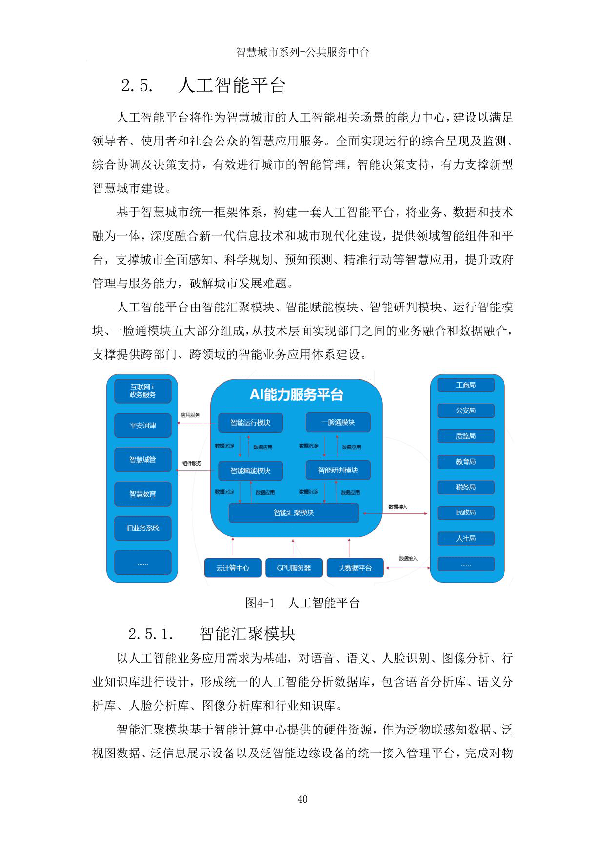 人工智能系统基础架构与功能模块初步研究综合报告撰写指南