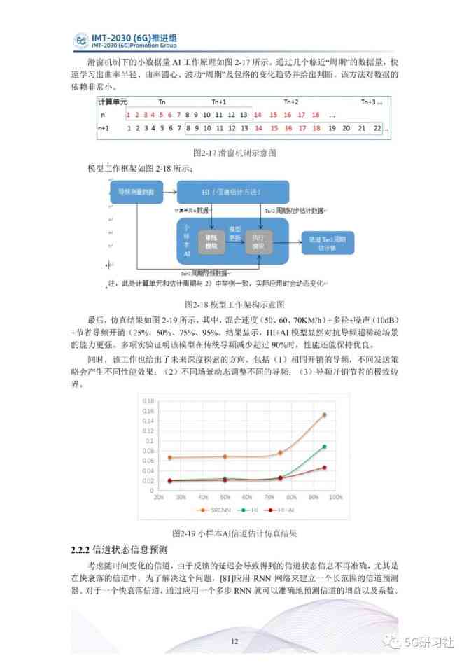 深度解析：AI系统研究报告全文指南与综合应用实践