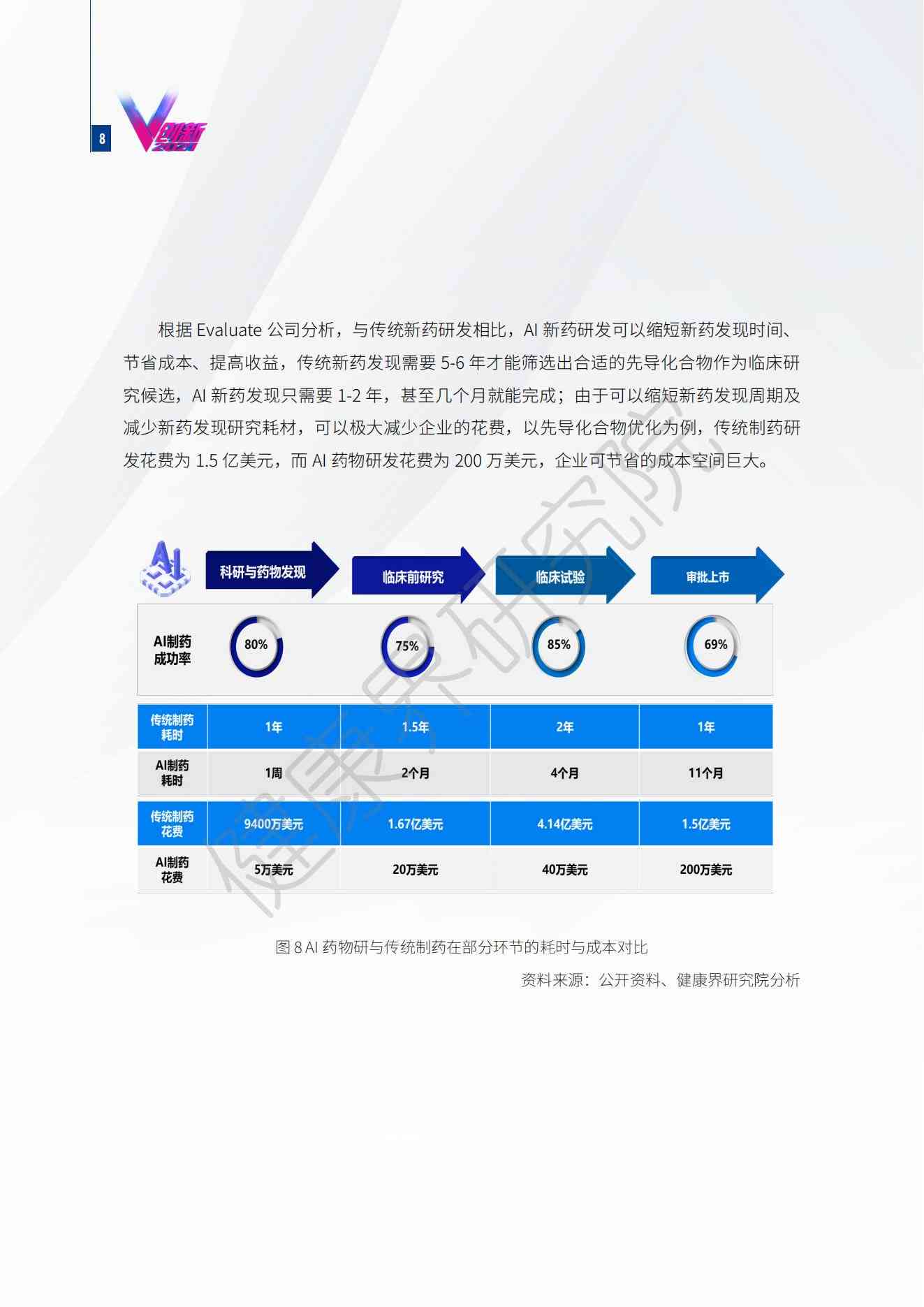 ai系统初步研究报告：撰写指南与范文解析