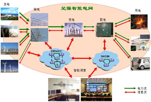 人工智能系统工程：从理论应用到实践指南，全面解析设计与实策略