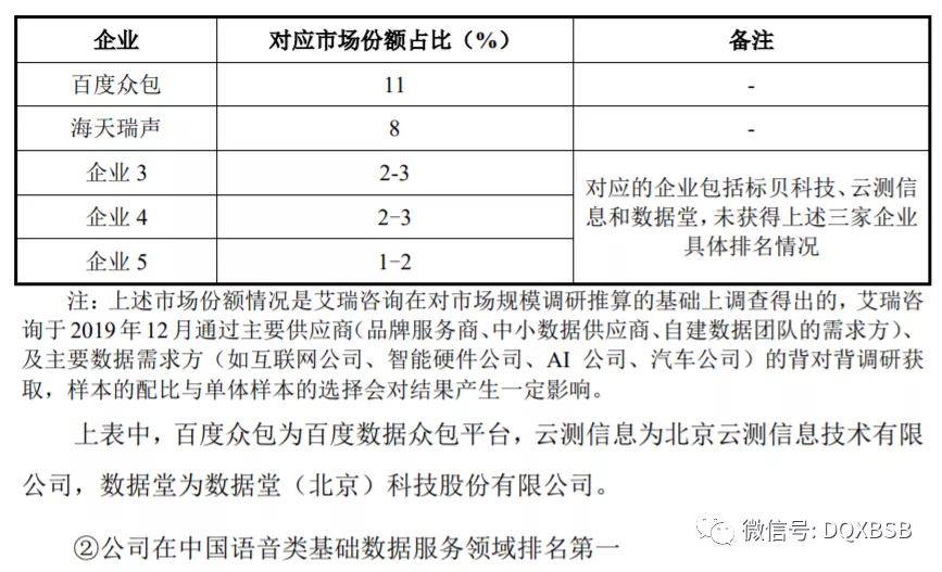 国内AI咨询报告排名：前十名及瑞咨询行业排名之一解析