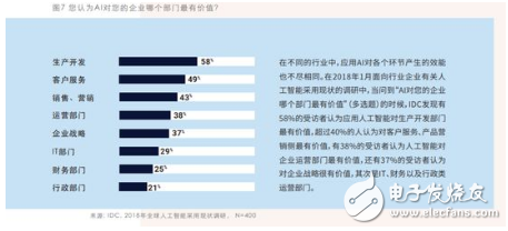 国内AI咨询报告排名：前十名及瑞咨询行业排名之一解析