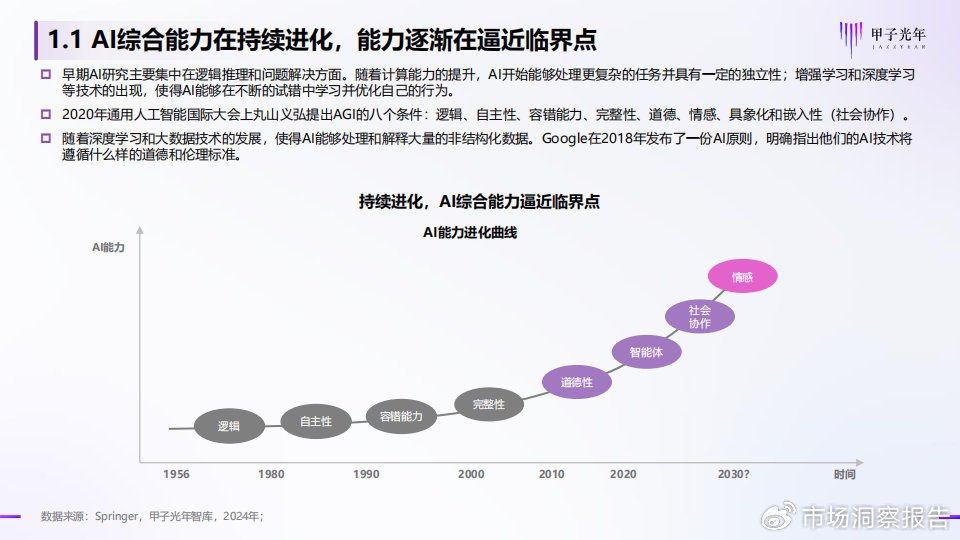 2024中国AI行业洞察：国内权威AI咨询报告精选汇编