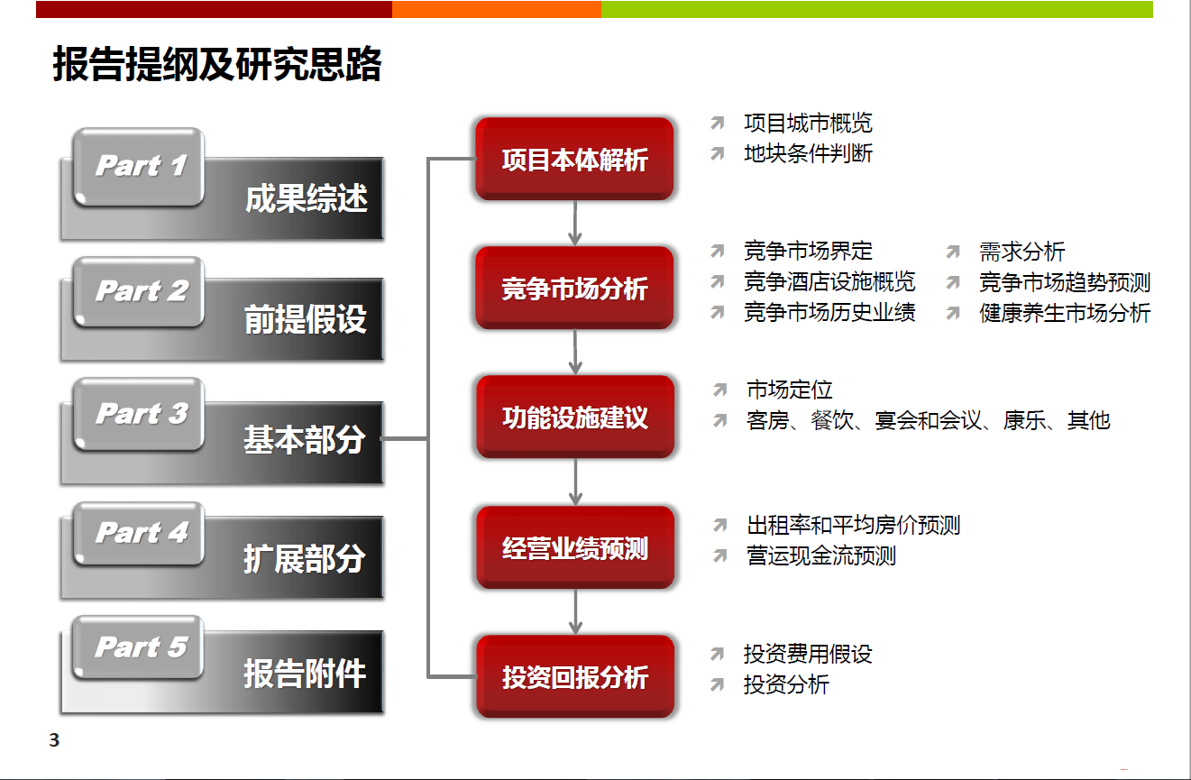 全方位指南：权威咨询报告网站推荐与综合问题解决方案