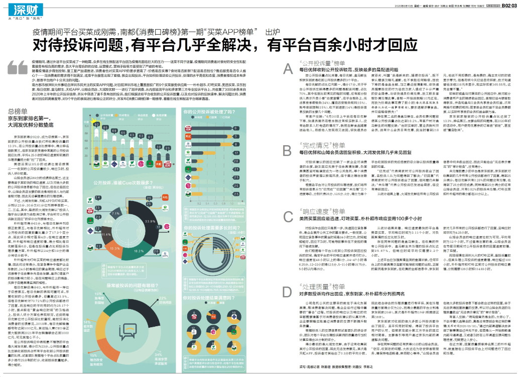 全方位指南：权威咨询报告网站推荐与综合问题解决方案