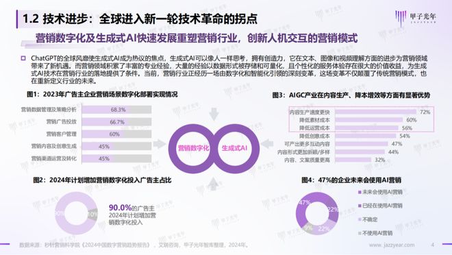 ai报告生成免费的软件：推荐与使用指南