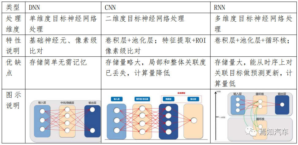 掌握AI文章写作训练要领：全面解析如何打造高效智能写作算法