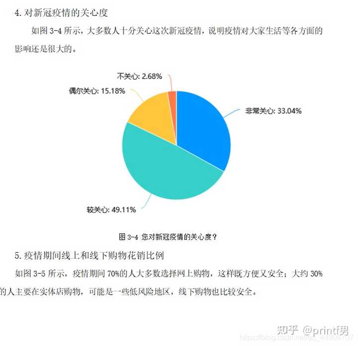 全面指南：3000字社会实践调查报告范文及撰写技巧解析