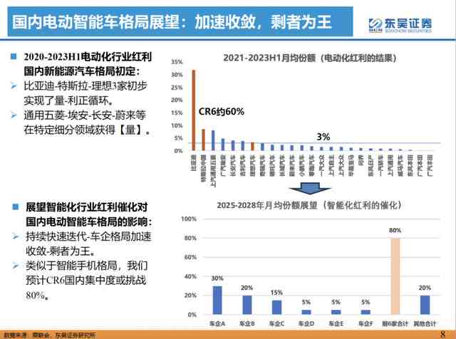 剪映为何缺少AI创作文案功能：揭秘原因及视频编辑智能化趋势下的解决方案