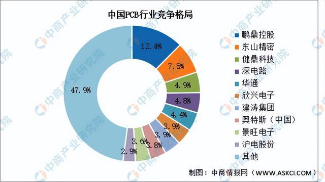 2024中国AI产业发展全景报告：趋势分析与应用前景研究