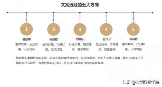 抖音中的文案是怎么弄的：探究抖音视频文案制作方法与技巧