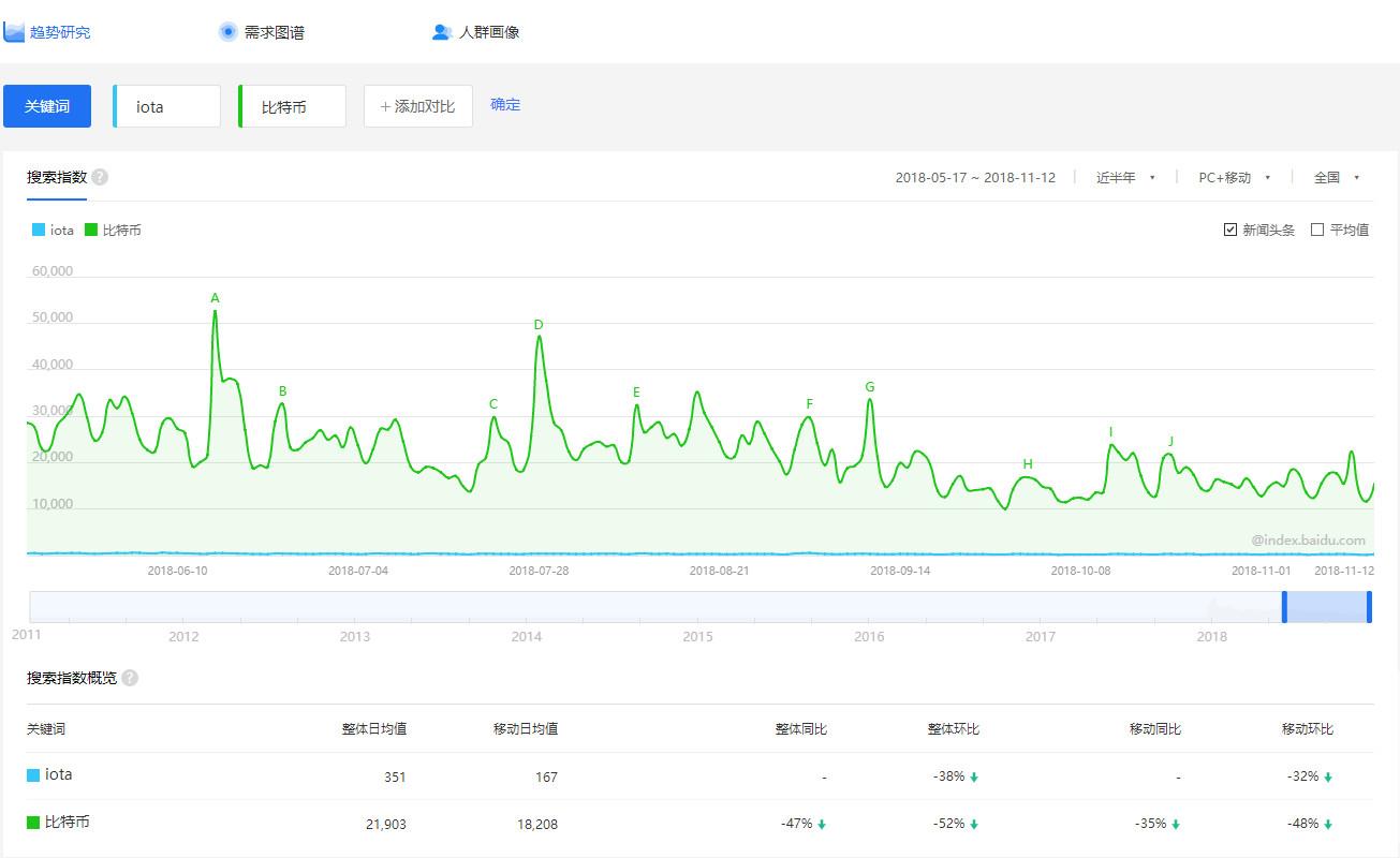 AI文案生成器GitHub开源项目：全面涵关键词优化与智能写作解决方案