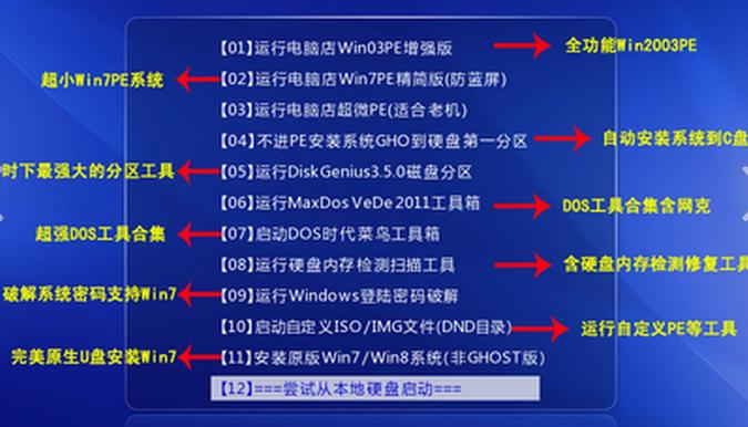 全面解析：智能AI伪原创工具注册难题及替代解决方案