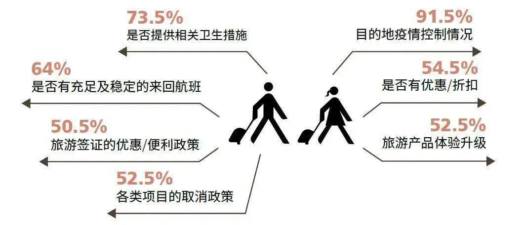 深度解析：AI旅行文案技术的未来趋势与行业应用前景展望